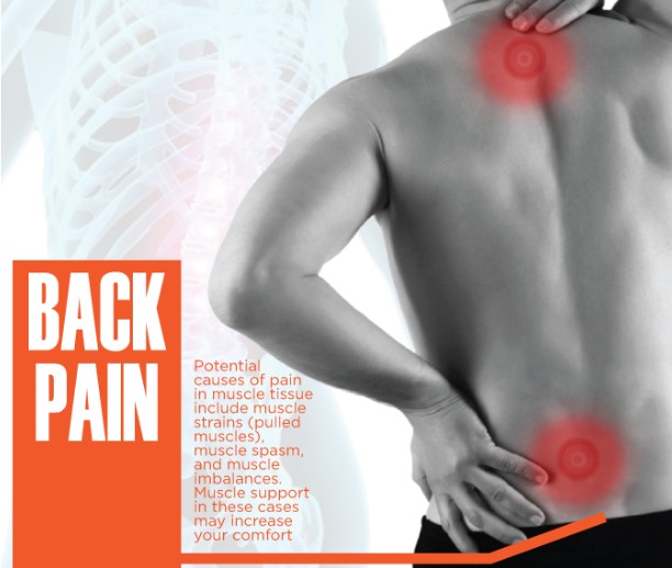 Nguyên nhân đau mỏi lưng